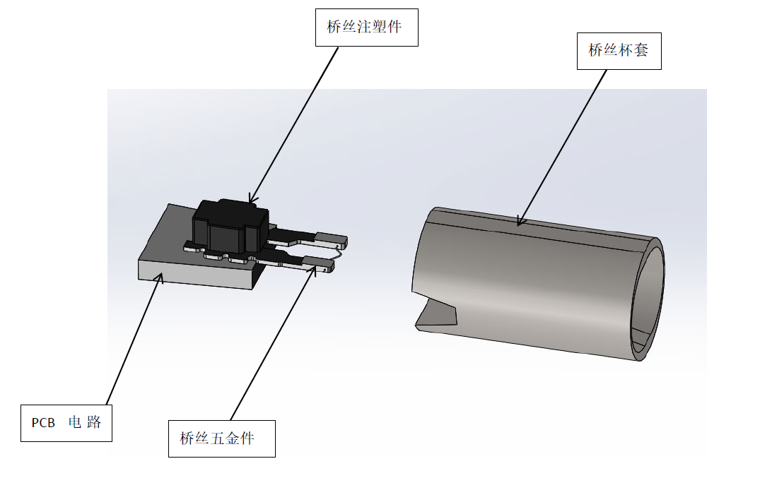 橋絲保護套-東莞市弘騰自動化智能科技有限公司